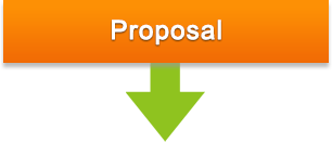 Proposal