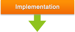 Implementation