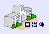 自治体