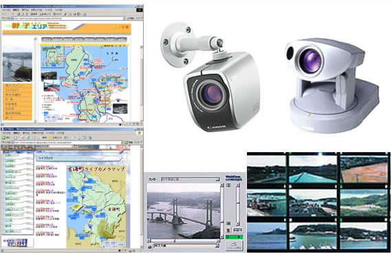 ネットワークカメラシステム説明図